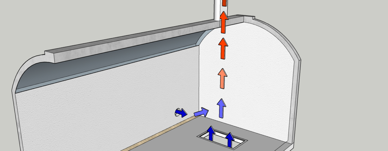 Ventilation in Revonia cellars, saunas and houses